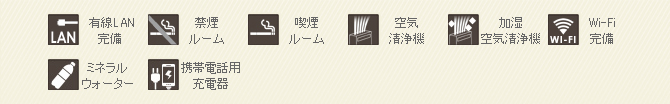 アイコン詳細