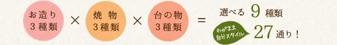 和泉屋善兵衛の5つのおすすめしたいポイント