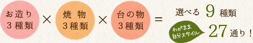選べる11種類、わがまま自分スタイル48通り