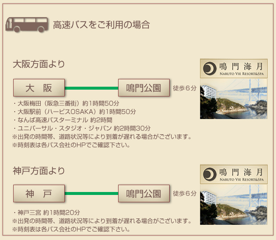 高速バスをご利用の場合。大阪、神戸、三宮、USJ、なんば、梅田から鳴門海月までのアクセス