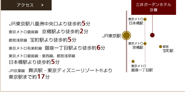 JR上野駅浅草口より徒歩2分!