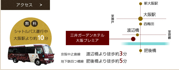 無料シャトルバス運行 大阪駅約から15分、無料シャトルバス運行中!