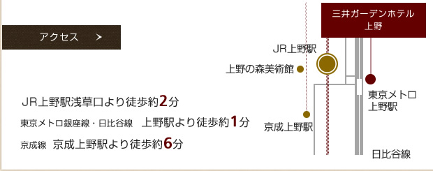 JR上野駅浅草口より徒歩2分!