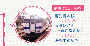 電車で30分の旅